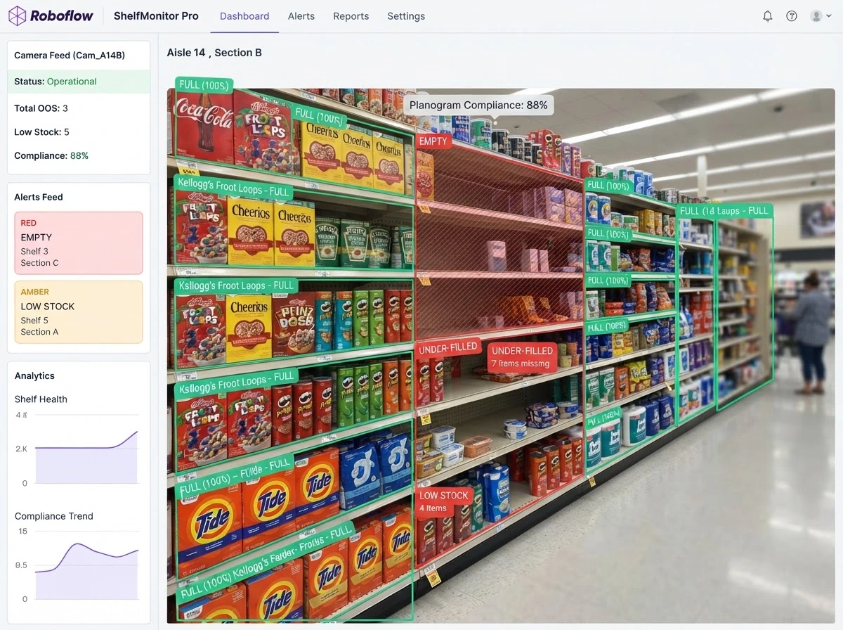 ShelfSense — Retail Tech & Merchandising