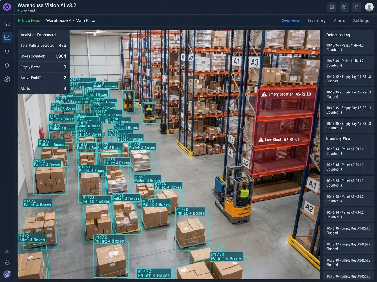 DockView — Logistics & Warehousing